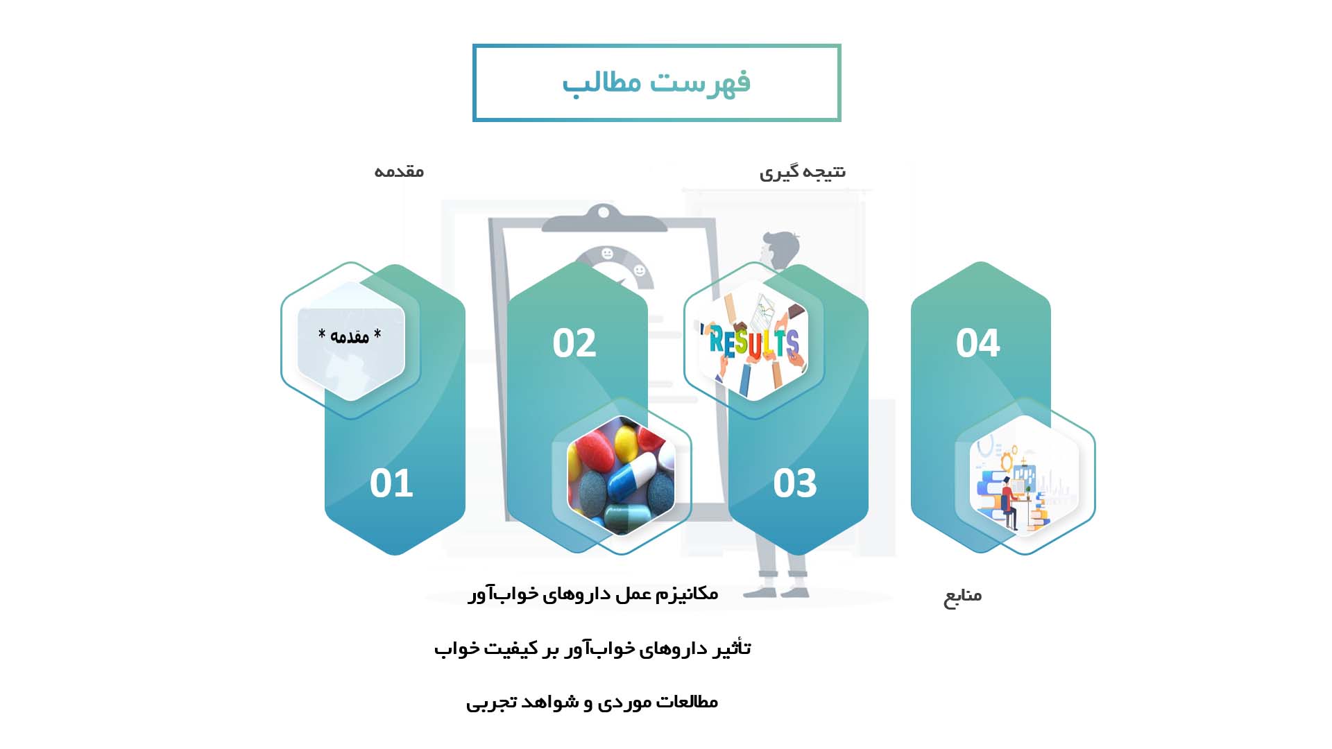 پاورپوینت در مورد تأثیرات داروهای خواب‌آور بر کیفیت خواب